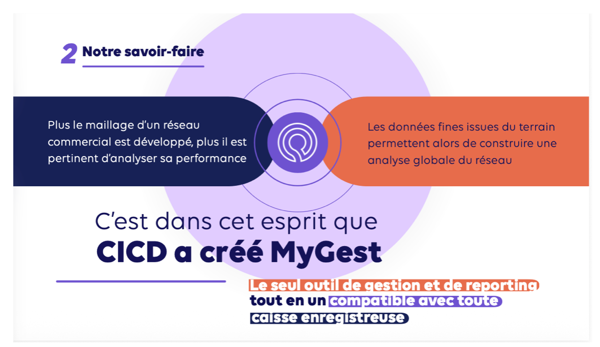 cicd logiciel de gestion et de reporting pour les entreprises